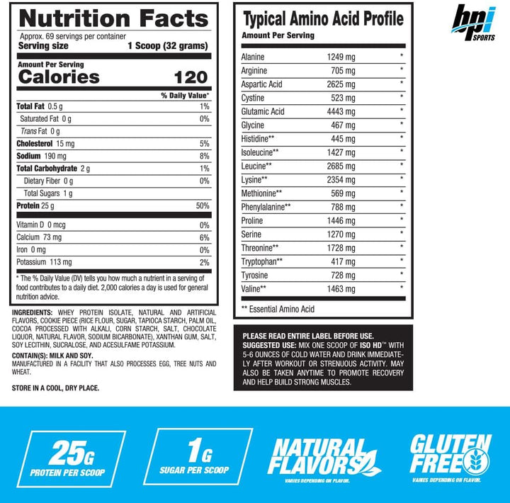 Proteina Bpi Iso Hd 5 Lbs 68 Servicios