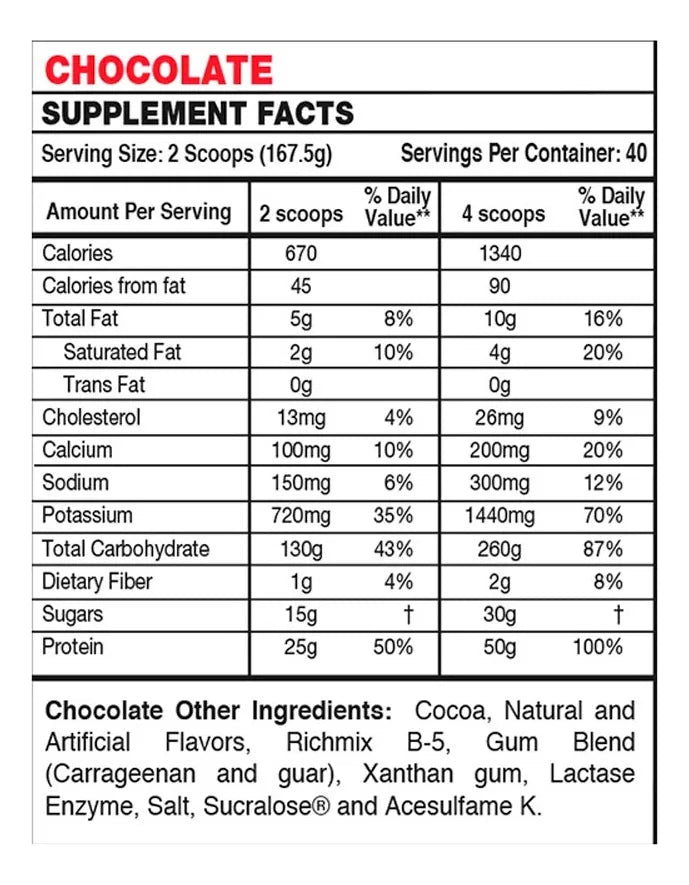 Inner Anabolic Peak Muscle Mass 12Lb Milk Chocolate