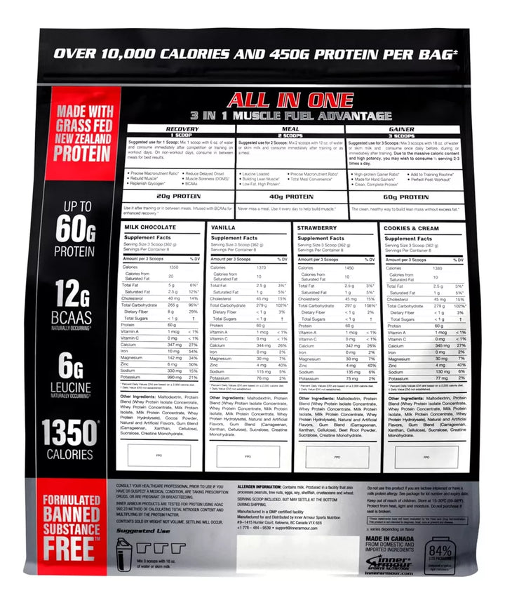 Inner Anabolic Peak Muscle Mass 6Lb Milk Chocolate