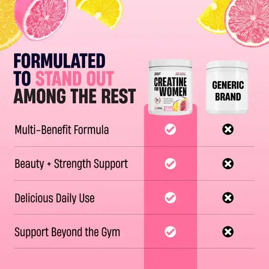 Creatine For Women Nutrex Con Colágeno 30 Servicios - Segun Stock Peach/mango