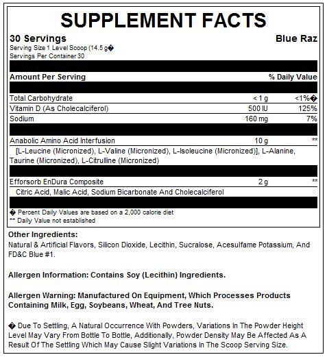 BSN AMINOx Suplemento En Polvo Aminoacidos 30 Servicios